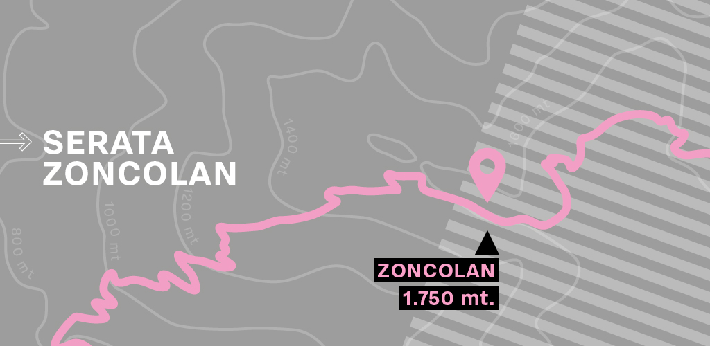 “WeLikeGiro” – Serata Zoncolan “WeLikeGiro” – Serata Zoncolan